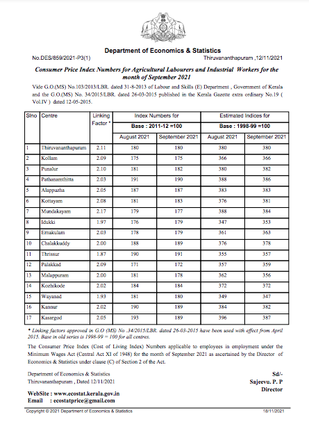 consumer-price-index-for-industrial-workers-cpi-iw-for-the-month-of