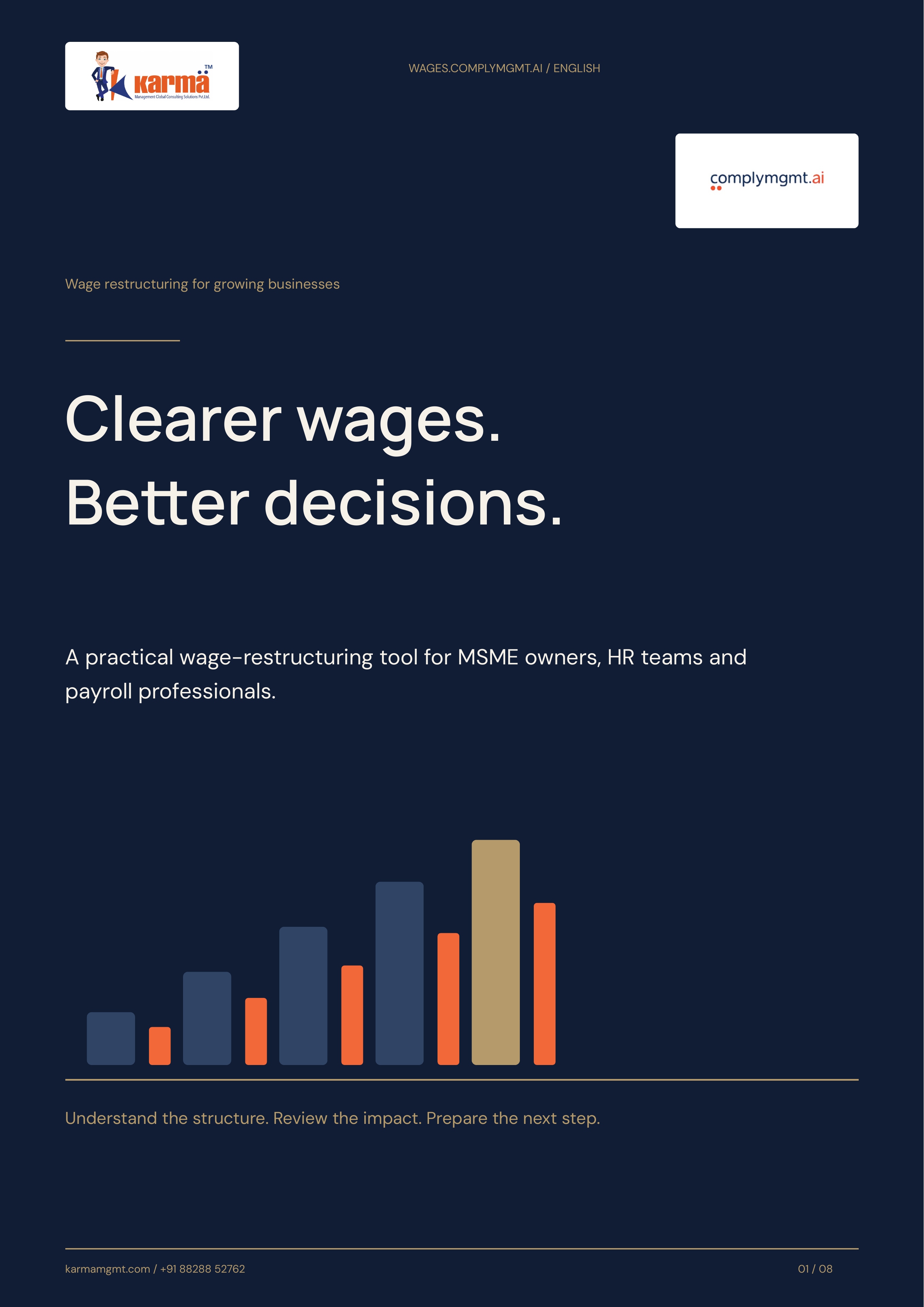 Cover of Wage restructuring for MSMEs — English