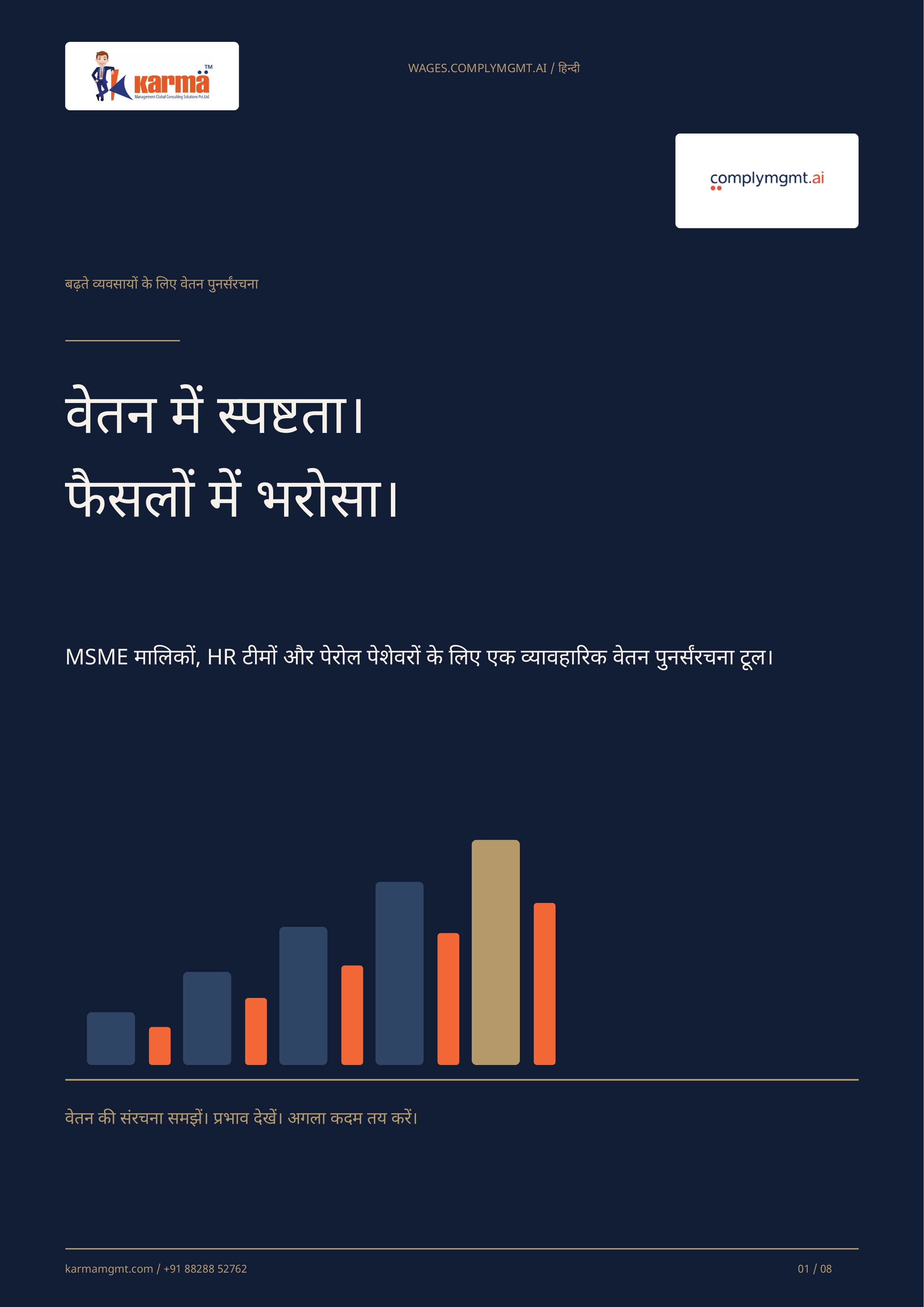 Cover of Wage restructuring for MSMEs — हिन्दी