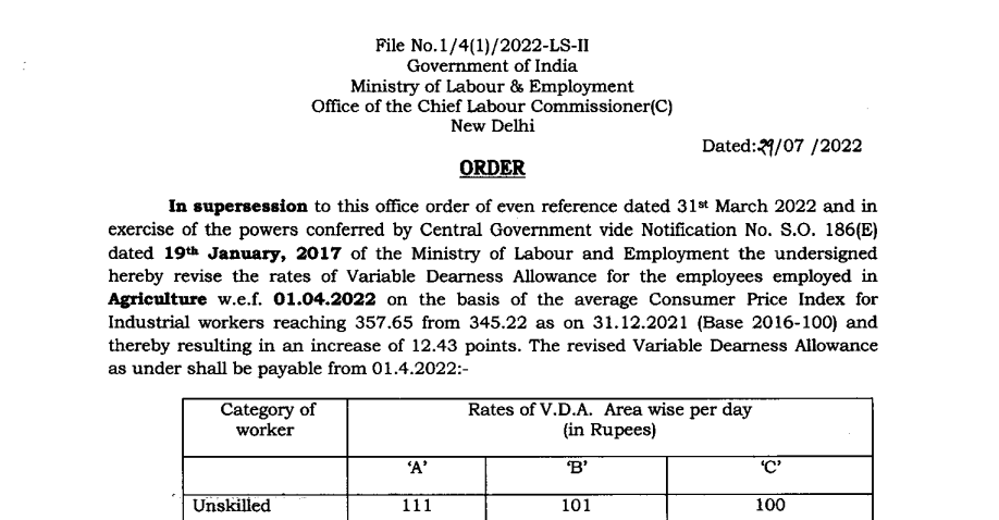 In supersession of office order dated 31st March 2022 – this order contains an Increase in VDA  under Central Minimum Wages - 29th July 2022