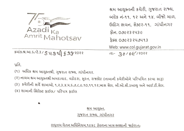 Government of Gujarat Notification