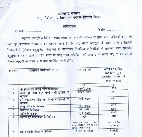 Government of Jharkhand - Payment of variable dearness - 1st Oct,22