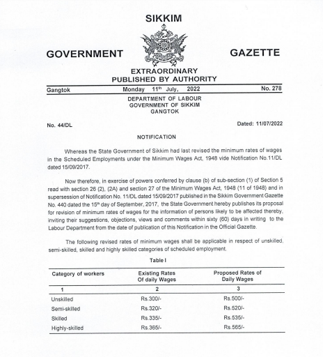 Government of Sikkim published - Revision of Minimum Wages -11th Jul,22