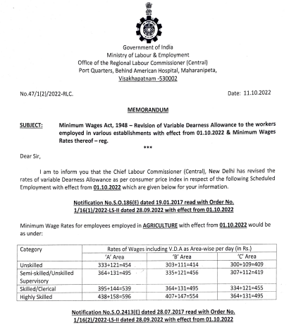 Reg Labour Commissioner Visakhapatnam - Minimum Wages - 11th Oct,22