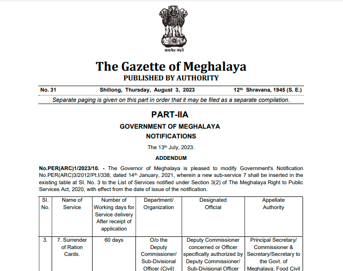 Meghalaya-Shops-&-Establishments-to-remain-open-365 days-Karma-Global