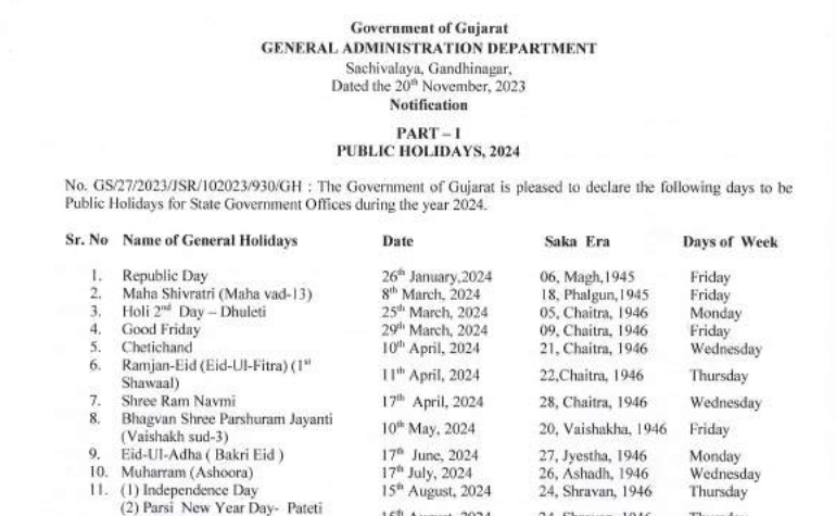 Government-of-Gujarat-Notification-dated-20th-November-2023-announcing-public-holidays-for-2024-Karma-Global